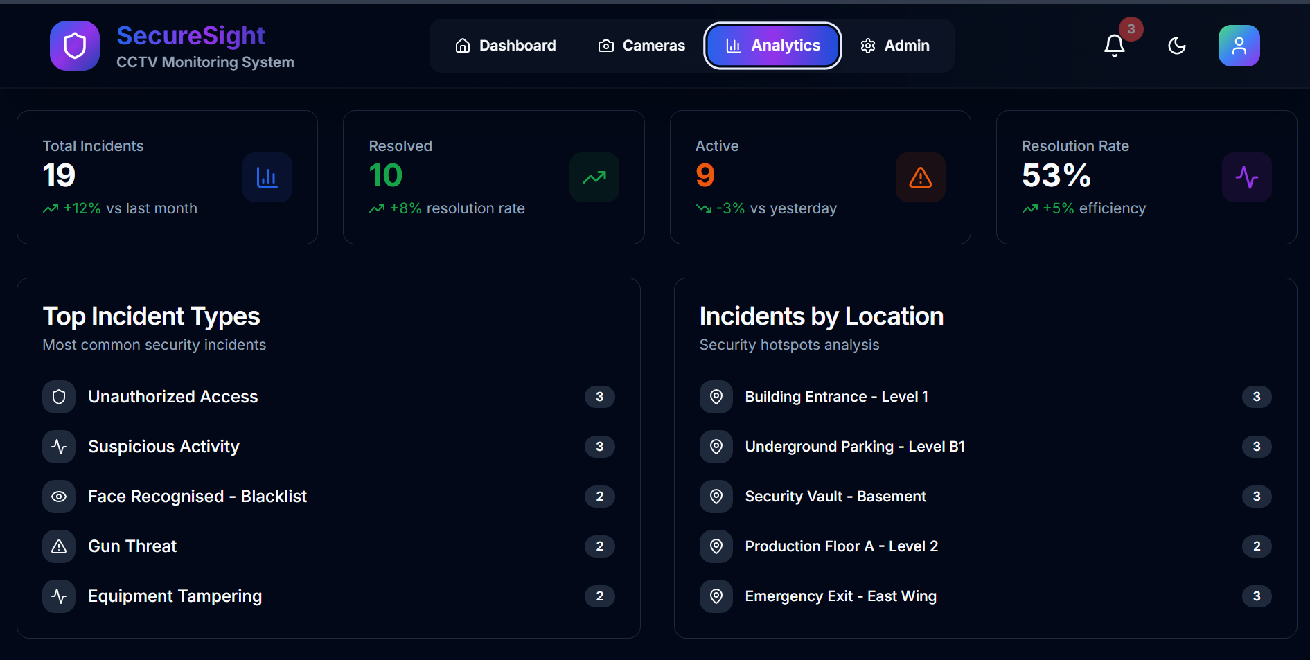Project screenshot 3